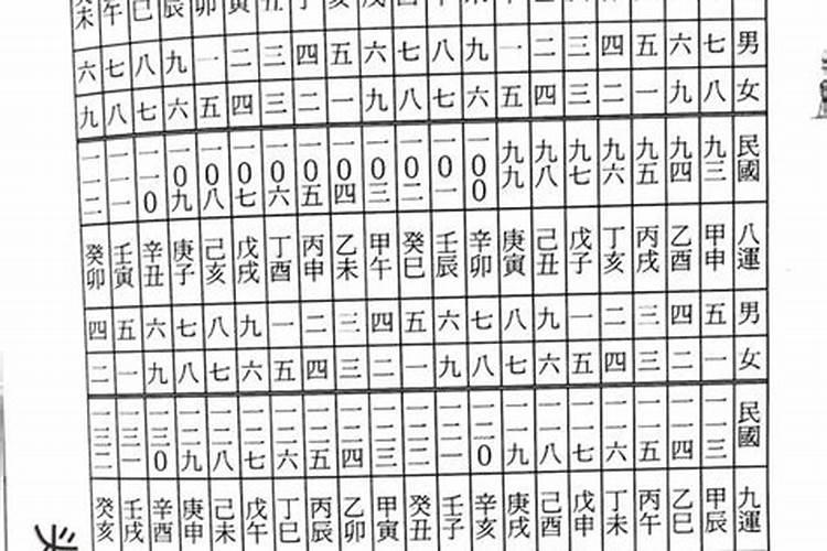八字不合的两个人真的不能结婚吗