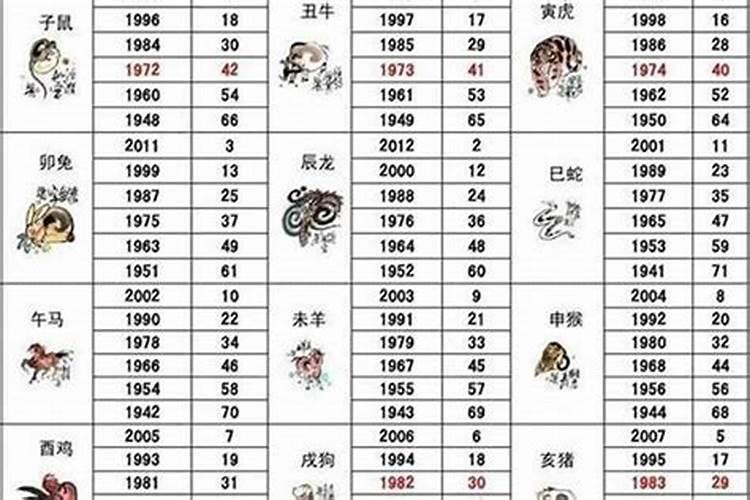 3岁小网红屁桃祺祺遭网暴,被指责长得丑,网友:连个小孩都不放过!
