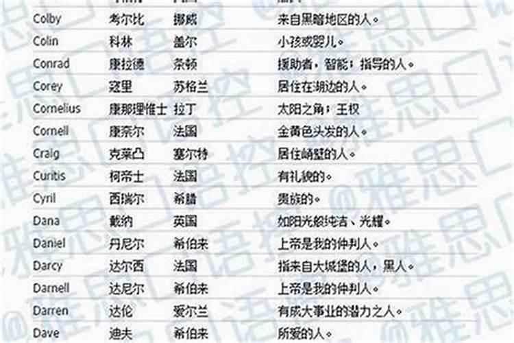 古姓男孩起名简单霸气三个字取名大全