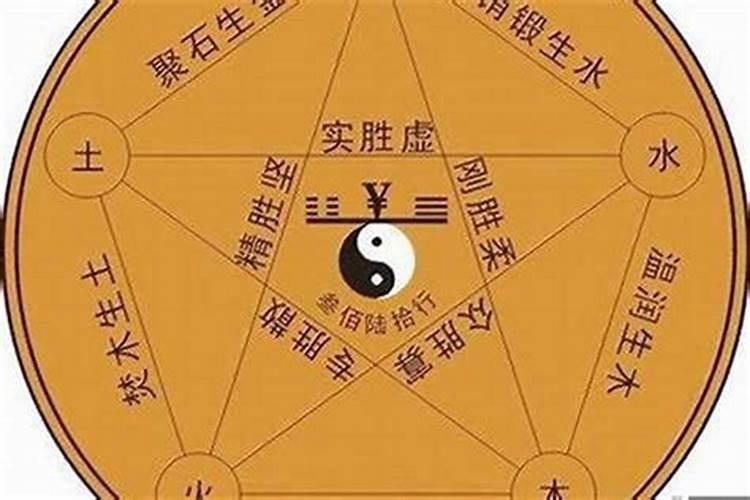 犯太岁要注意什么 关于犯太岁的注意事项