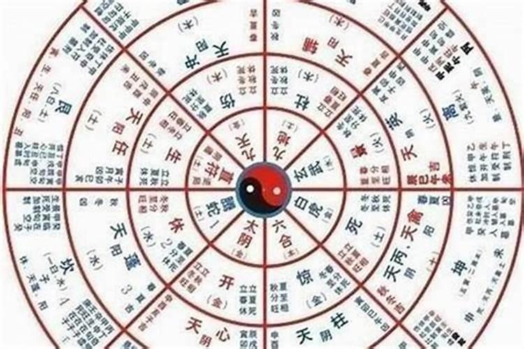 两个人八字合不合怎么看
