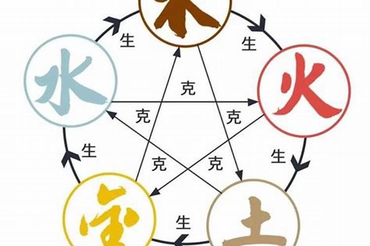 婚配比劫好不好,八字合婚不好怎么化解