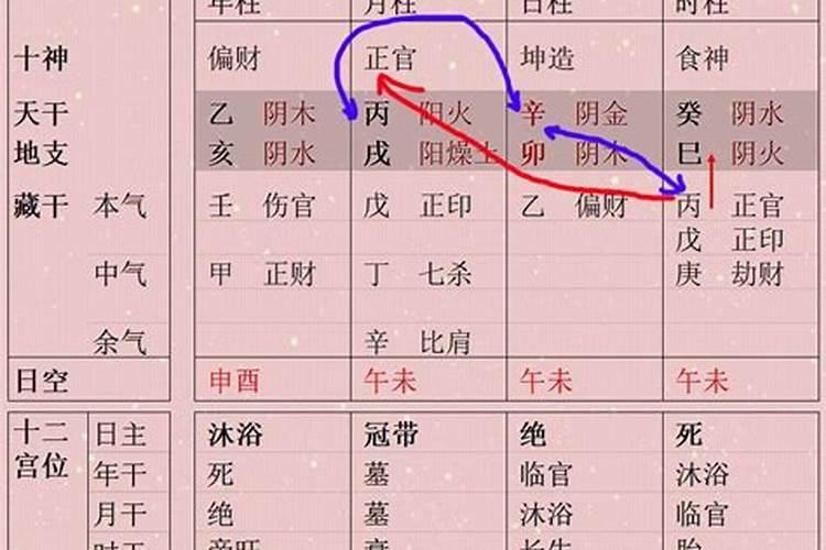 2023年初一吉时是几点到几点大年初一吉利时辰