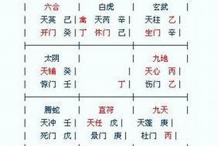 卜易居四柱八字排盘免费