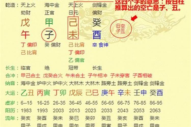 八字排盘详解免费版使用指南