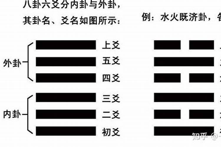 民俗,封建迷信,宗教的分界限到底是怎样定义的？