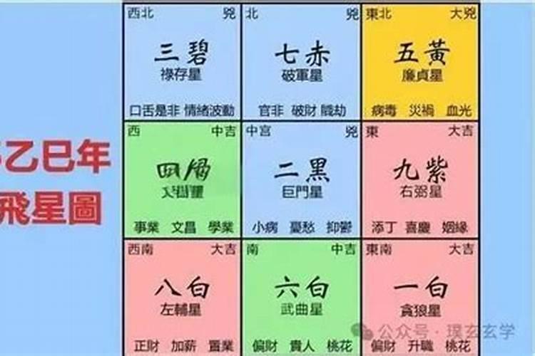 黄道吉日怎么推算黄道吉日的推算方法完整版
