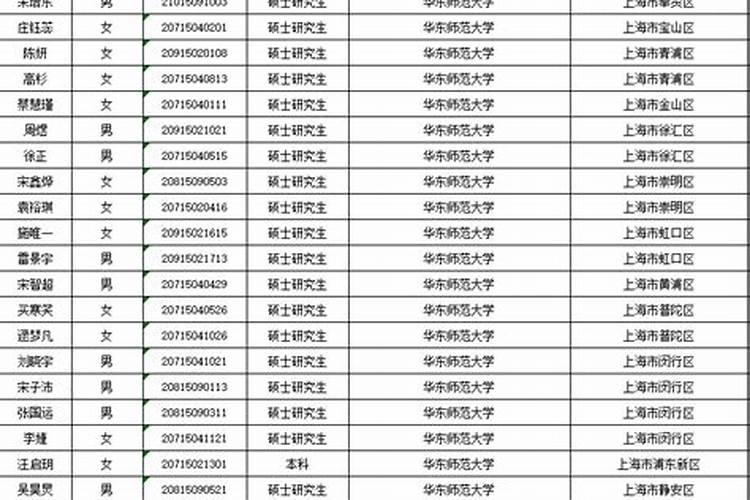 什么是流年,流月,流日？