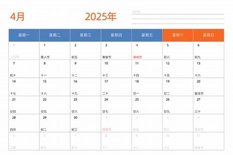 2025年每月运势详解