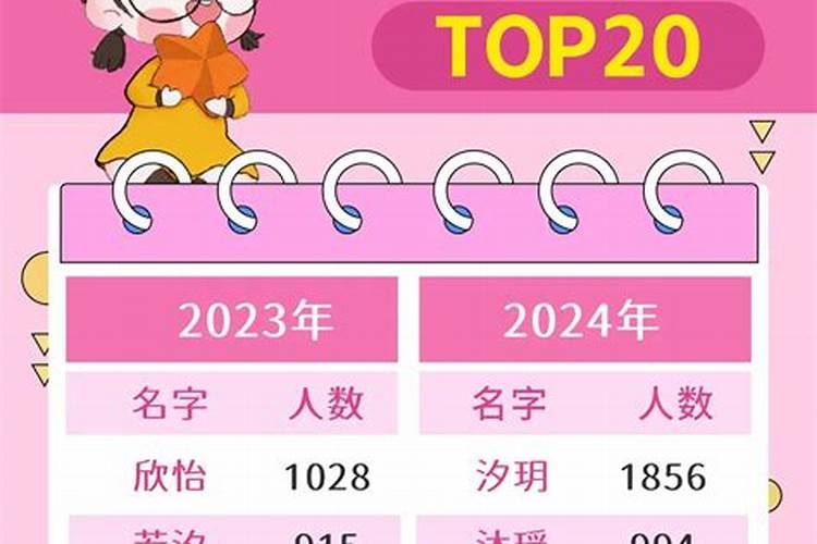 2025年太岁牌位的正确写法