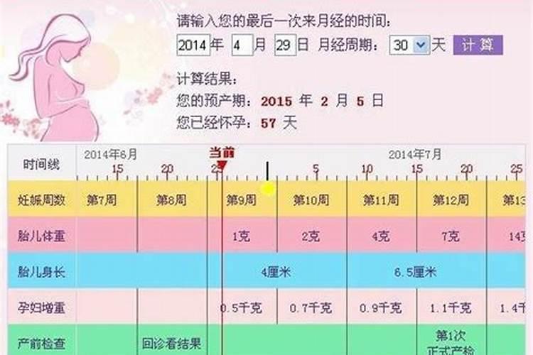 堕胎会影响运势么