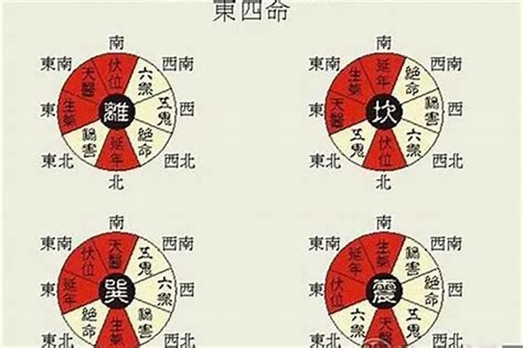 108种风水化解方法,各类风水化解大全