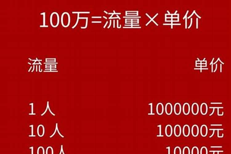 清明两字怎么写好看手抄报