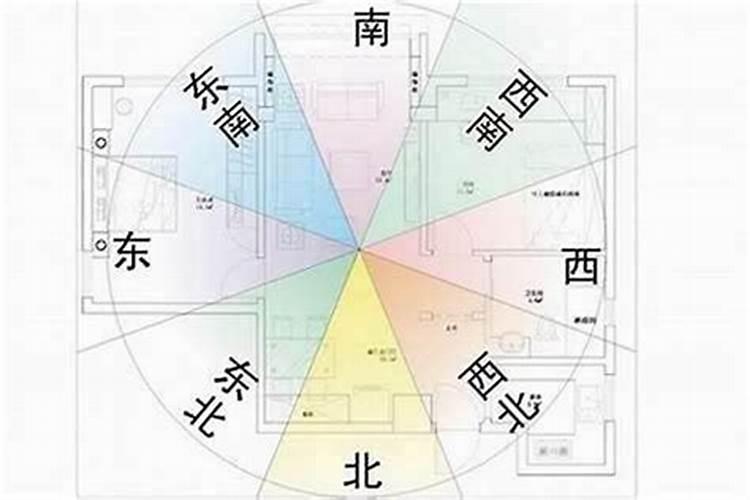 绝命位如何化解