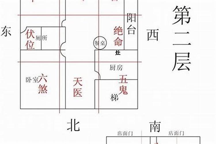 绝命位如何化解如何化解绝命位