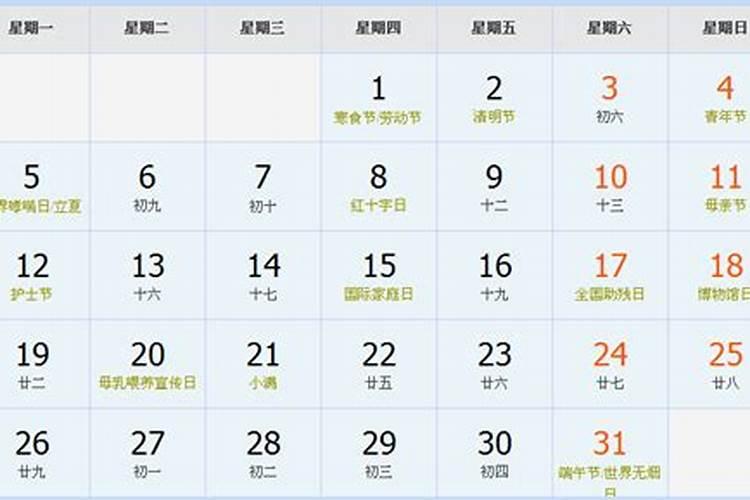 辛丑年三月十五暨4月26日出生的人命好不好