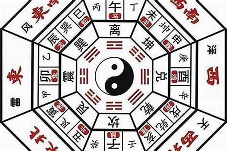 婚姻宫在哪个位置 婚姻宫如何分析
