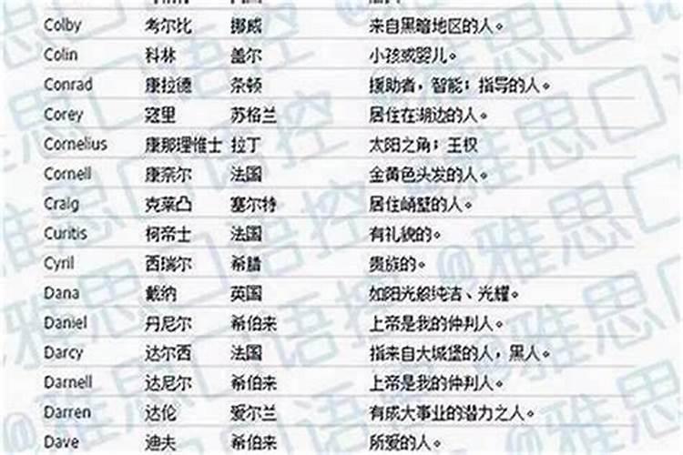 个体户公司名称怎么取三个字