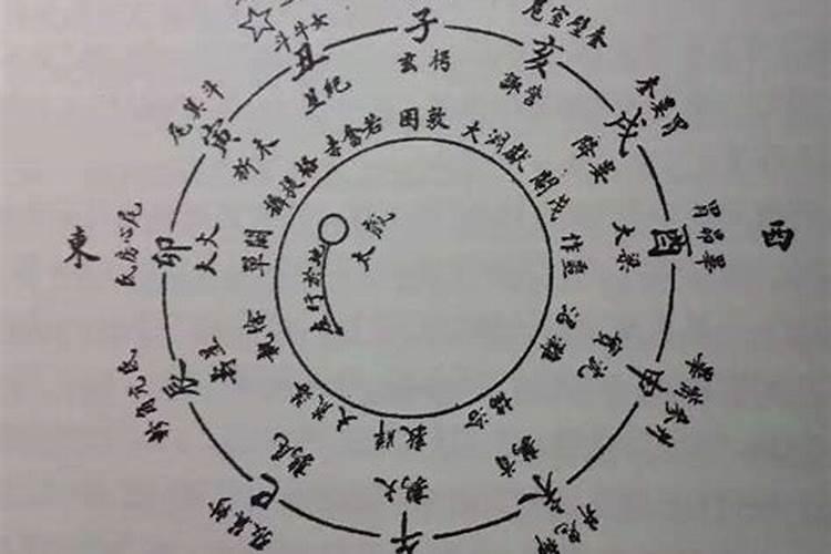 属牛的人2018年运程如何