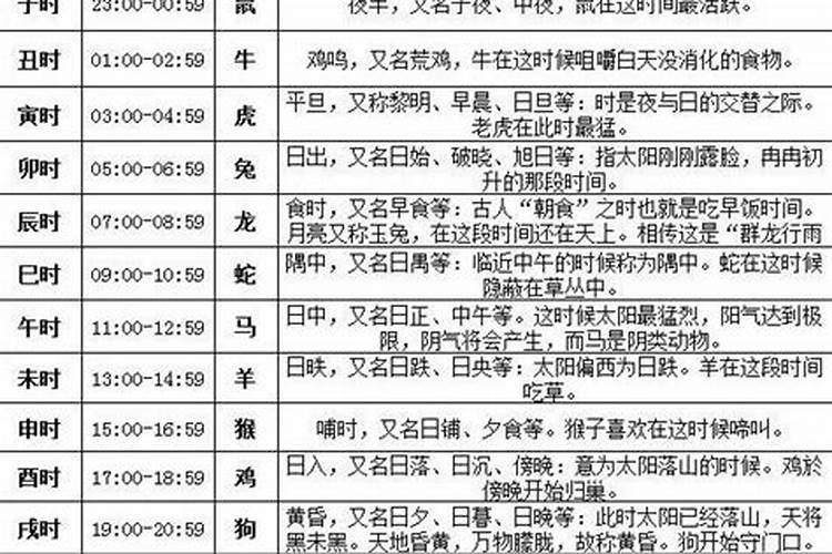 印授劫财是什么意思？