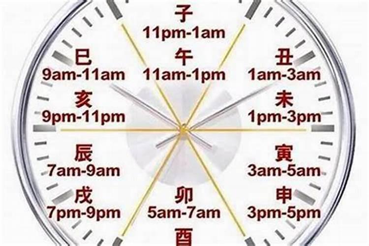 八字里的喜用神怎么看