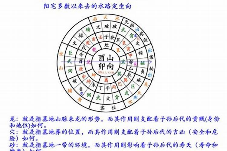 有没有那一年.清明节是6号的