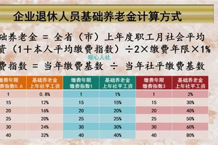 腊月是什么星座 腊月出生的人是什么星座