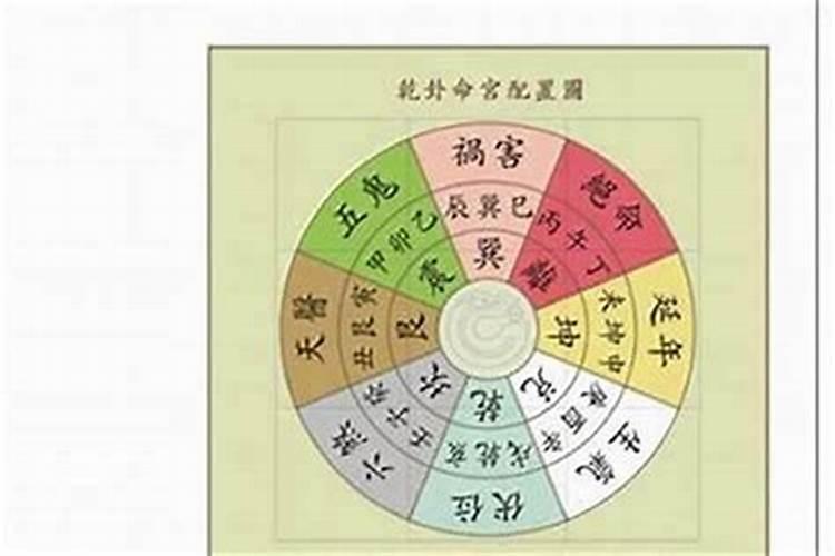 房间风水招桃花是怎么布置的