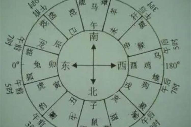 风干肠是先蒸还是先晾干
