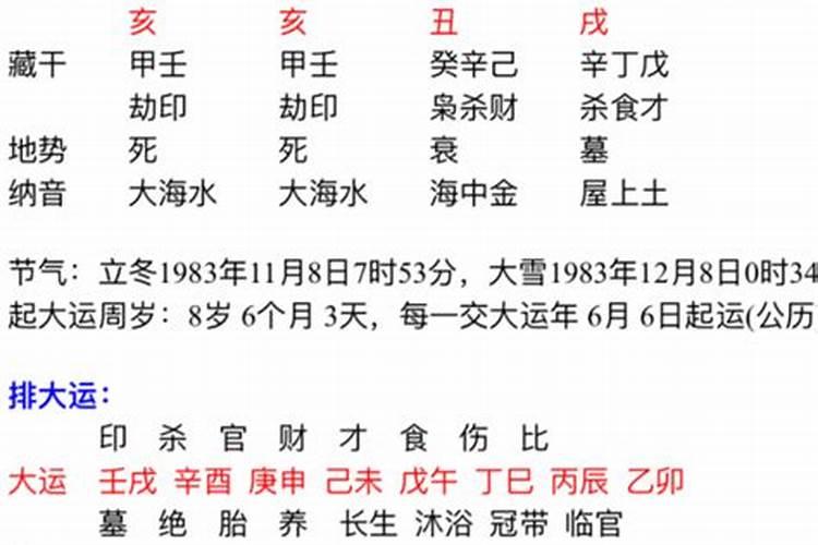 身弱财旺的化解方法？