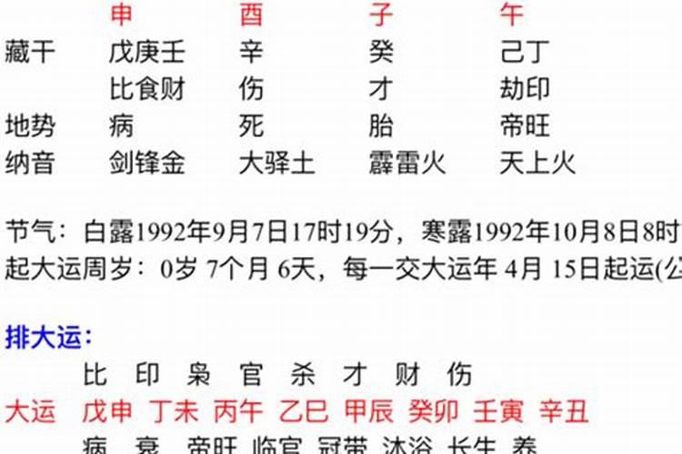 戊午日柱婚姻一定不幸福,戊午日生人婚姻不好吗