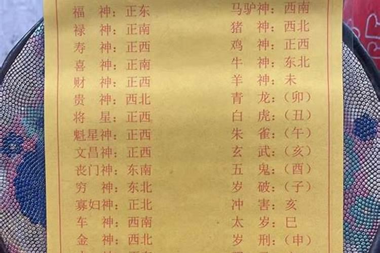 十月一寒衣节禁忌