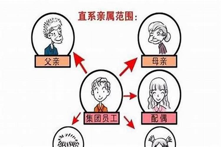 2025年属羊人的每月运势1979年出生