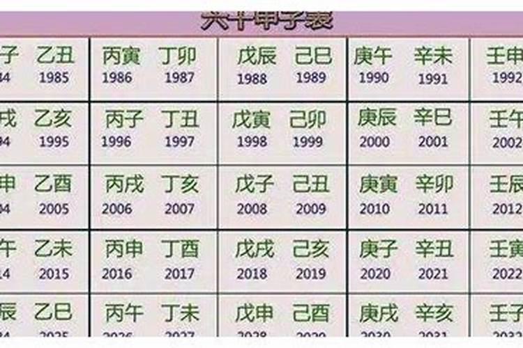 2022年冬天金水多
