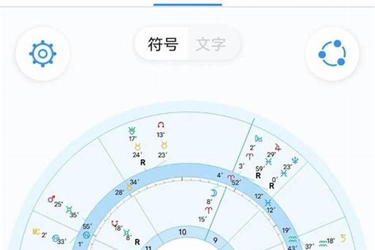 7月有什么节日节气
