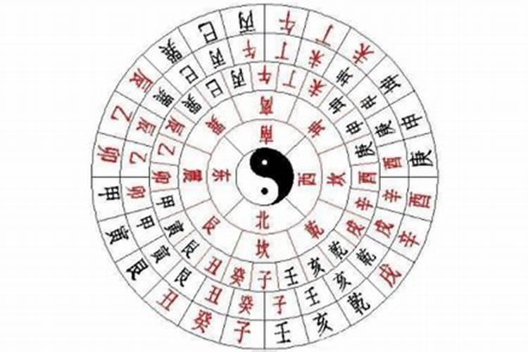 寿命看日柱还是时柱