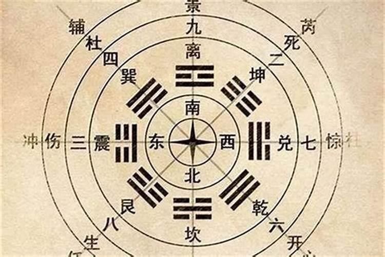 八字、奇门哪个准？