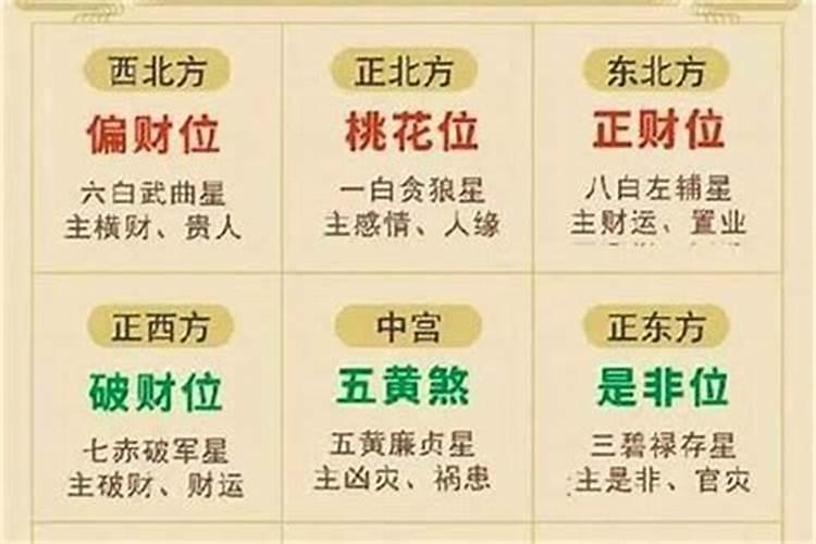 梦见活着的亲人死了又活过来了的预兆