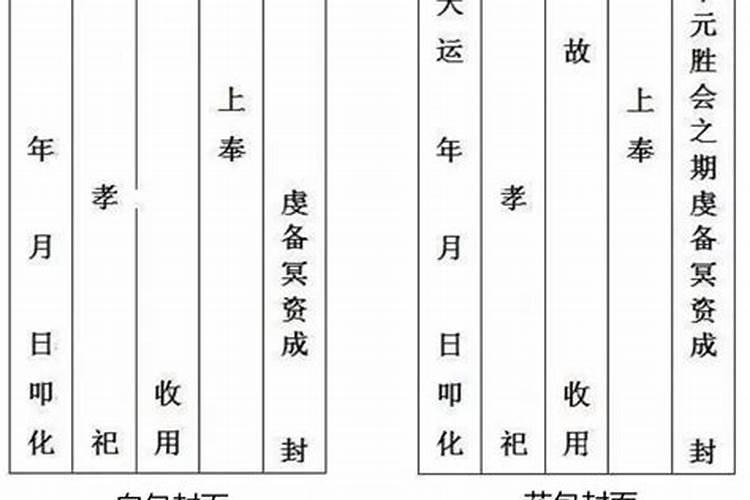 中元节扫墓带什么贡品 中元节扫墓带哪些贡品