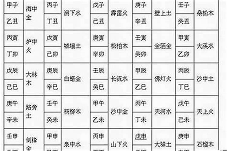 八字不合是什么意思