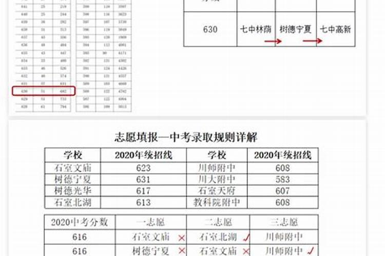 1976年属龙人2025运程