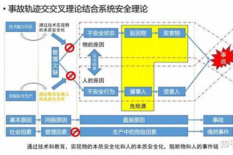 祭拜婴灵 给婴灵立神主牌 是要找神婆还是去什么庙里？求具体答案