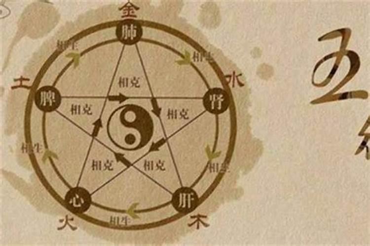 怎么知道自己是阳命还是阴命？