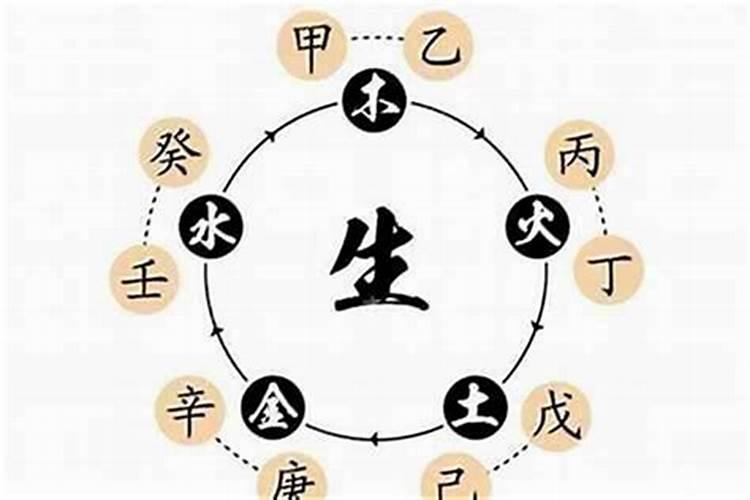 生辰八字算命准吗能信吗