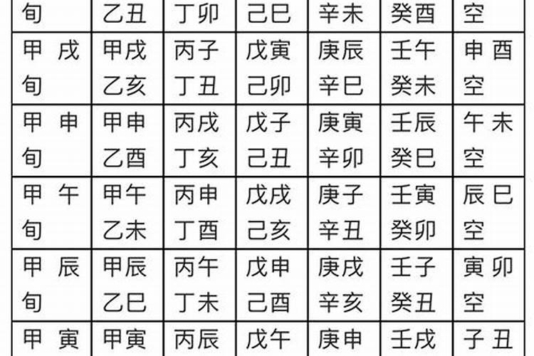 庚午年戊寅庚子甲申八字算一下。谢谢。