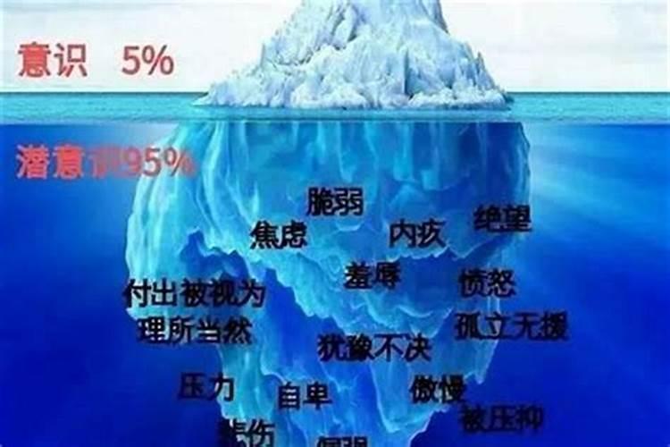 人的生辰八字是如何计算得出的？