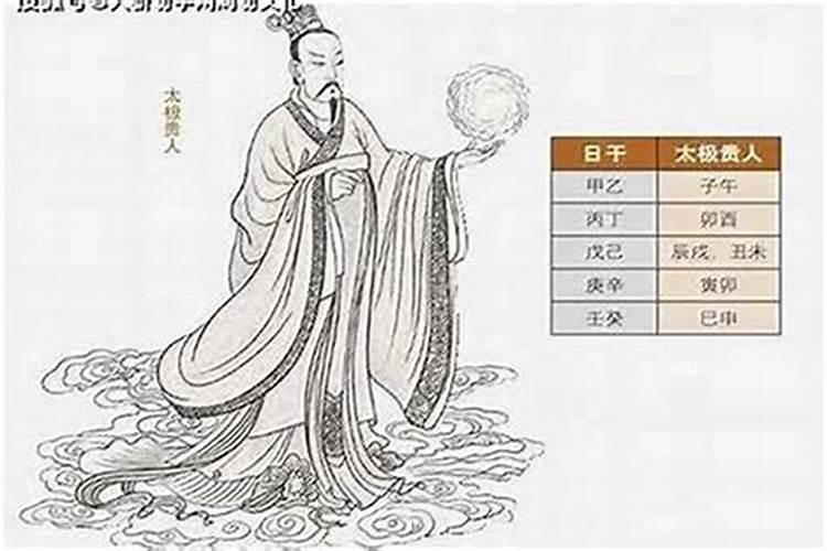 流年遇到文昌代表什么