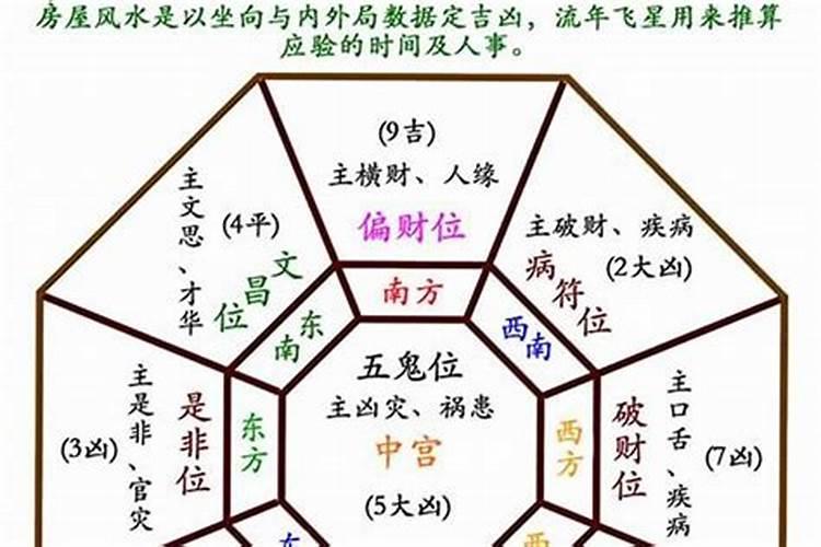 1981年属鸡人12个月份出生的命运