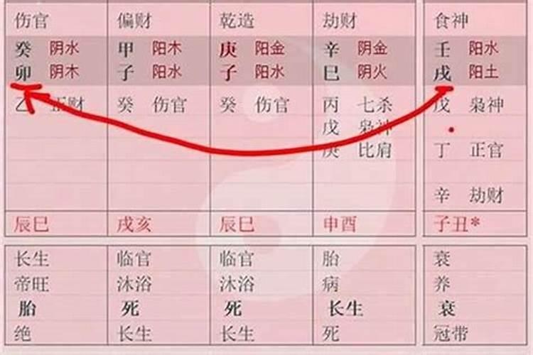 算命先生是怎么快速算出八字的？
