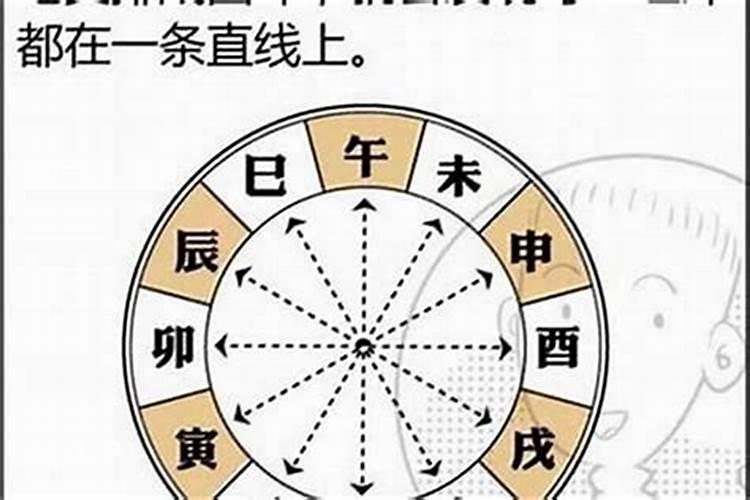 本人女,八字里没有正官和七杀。是不是就真的很难找到对象。我今年33了...